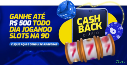 Apostas de Tênis 72bet